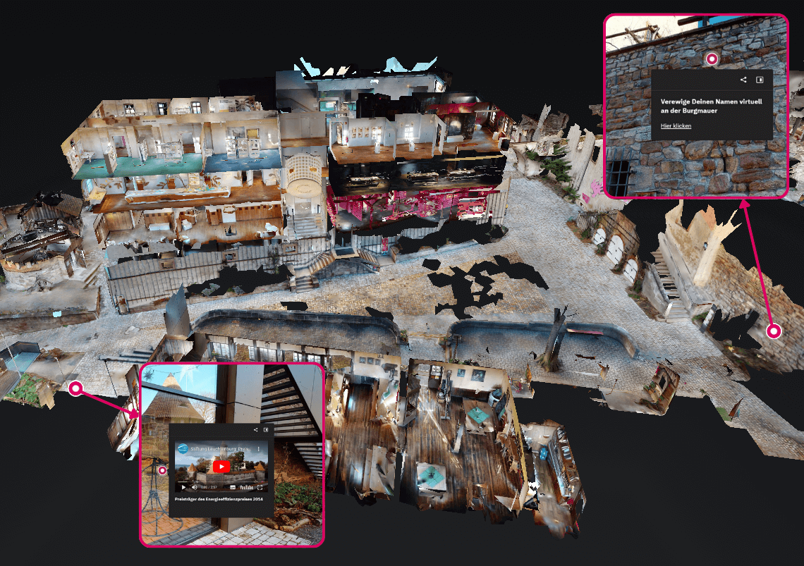 Dollhouse-Ansicht eines 3D Raumscans Dollhouse-Ansicht eines 3D Raumscans mit Interaktionspunkten